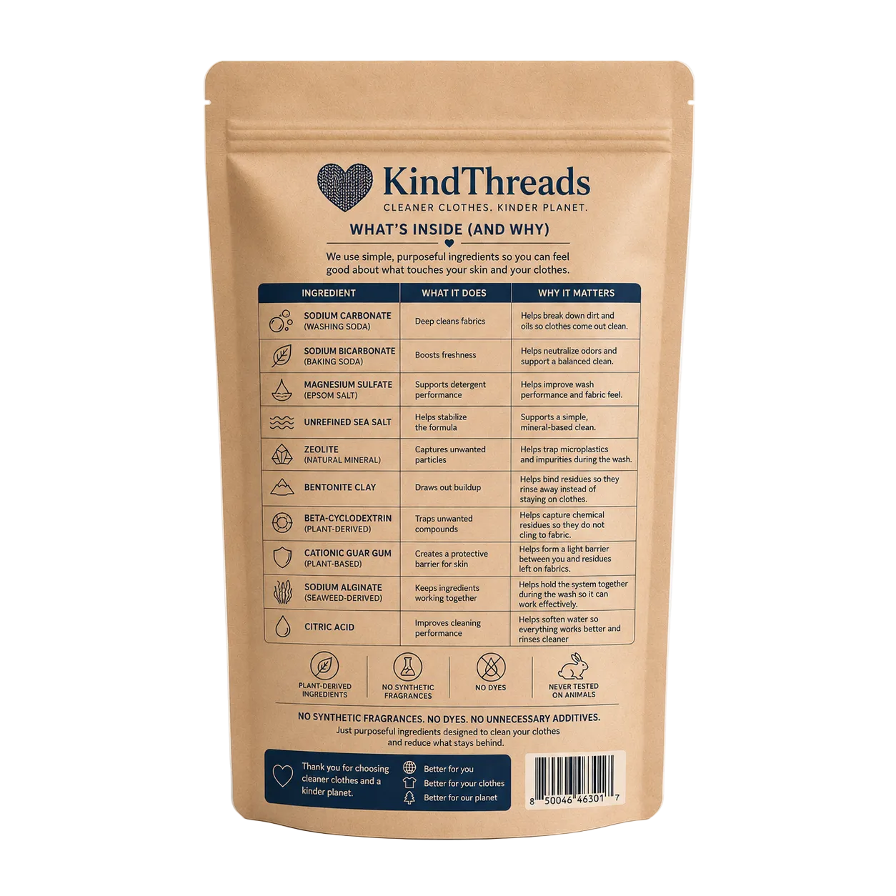 KindThreads Detoxing Detergent